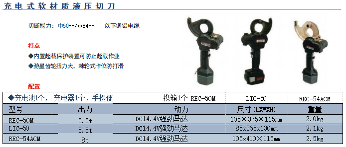 充电式棘轮切刀.png